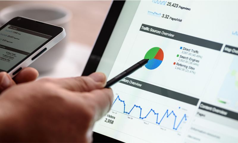 Google ADS Best SEO Agency in Dubai