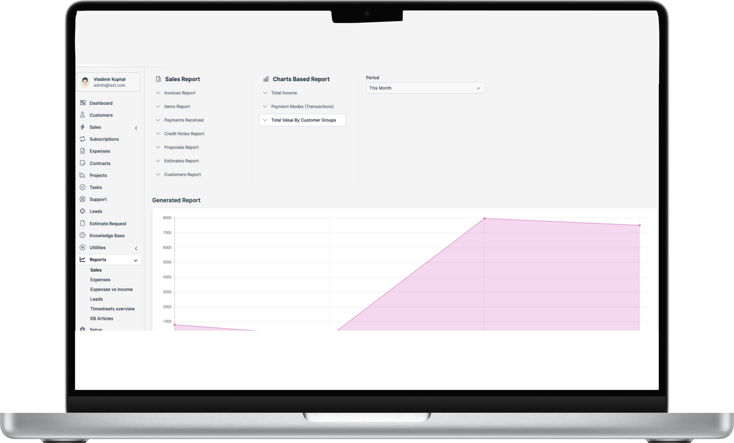 Zoho CRM
