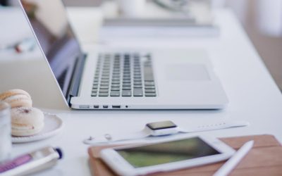 4 Types of Digital Marketing